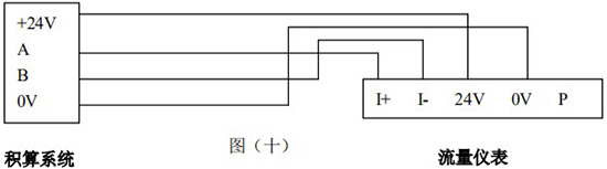 智能氣體流量計(jì)帶RS-485通訊接線圖